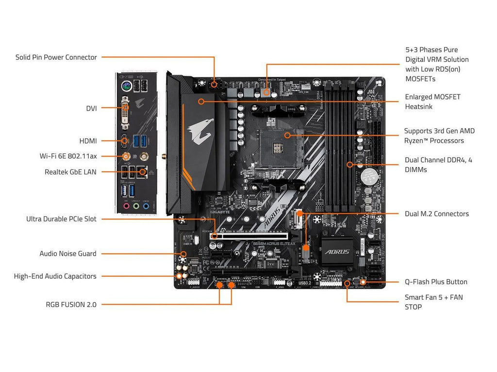 Single LAN, Gen M.2, GbE AORUS Motherboard 1, 3.2 AMD B550 GIGABYTE ELITE (rev Realtek B550M with Micro-ATX AM4 6Gb/s, SATA USB PCIe 1.3) 4.0 AX