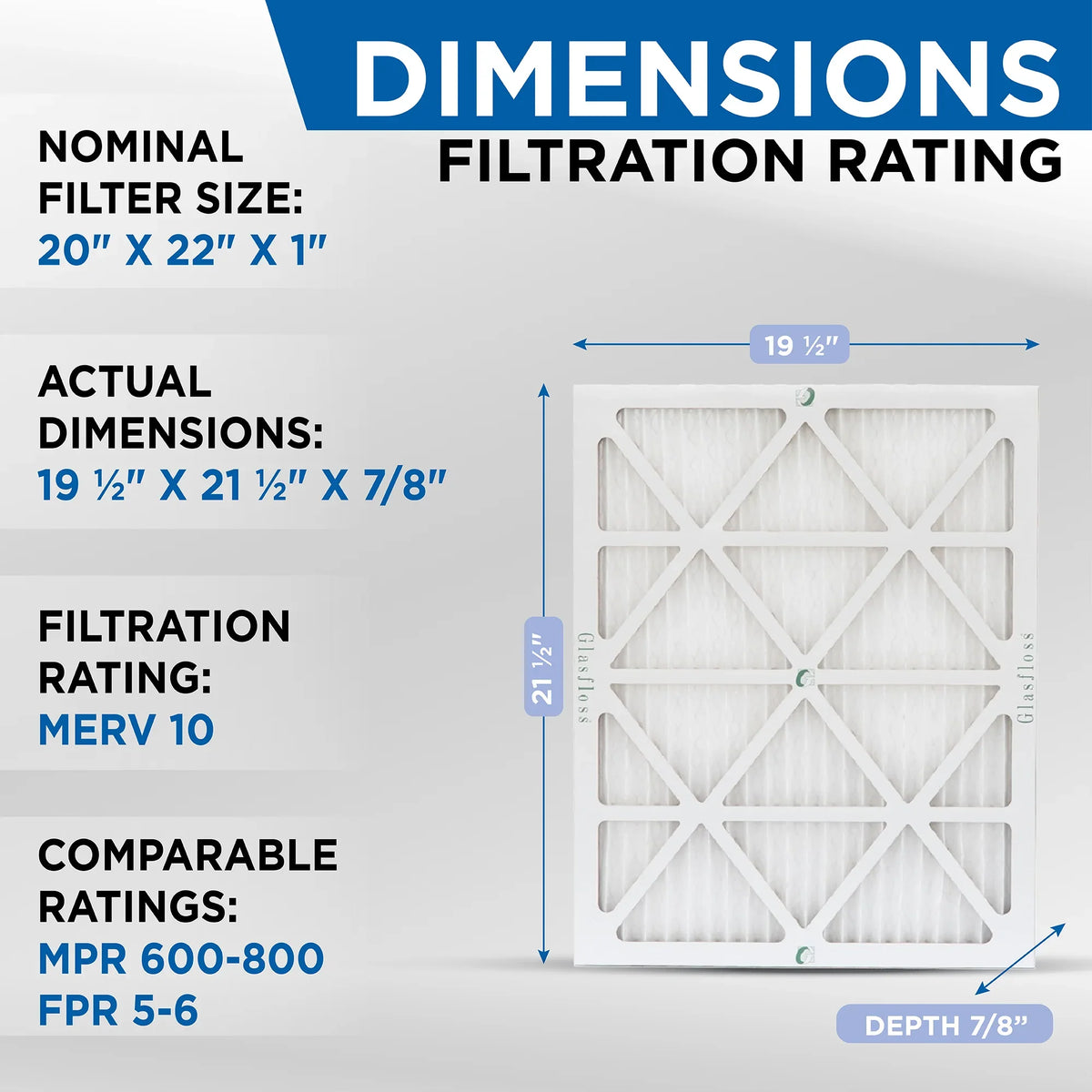Pleated ZL 10 AC 7/8 20x22x1 x Air MERV Exact dimension: x 19-1/2 Glasfloss of 4. Filters. Furnace 21-7/8 Box