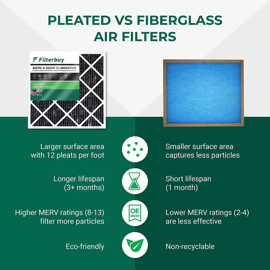 Carbon Odor 18x20x1 Eliminator 8 Air MERV (4-Pack) AC with Filterbuy Filters Activated Furnace Pleated HVAC
