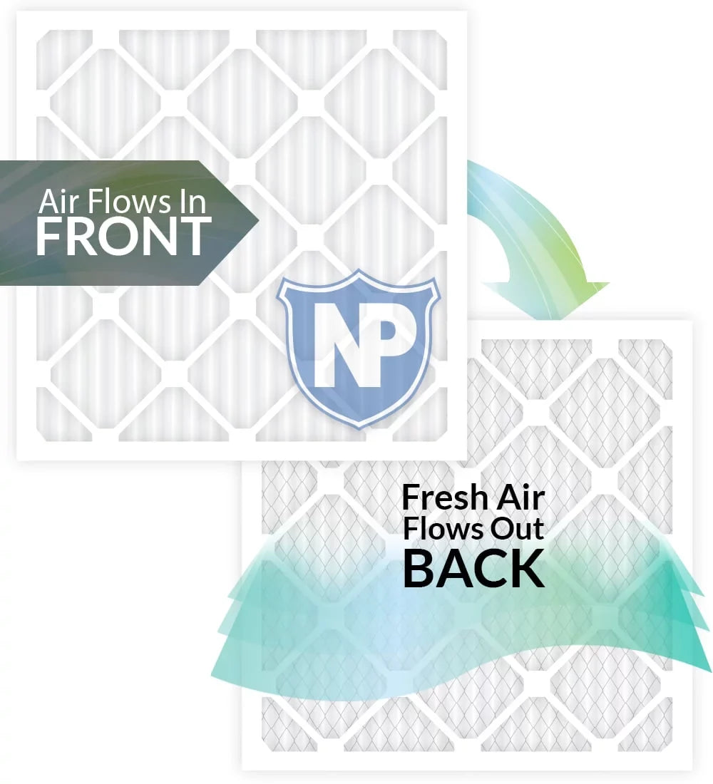 3 Pack MERV 20x20x2 Pure Pleated 10 Air Filters Nordic