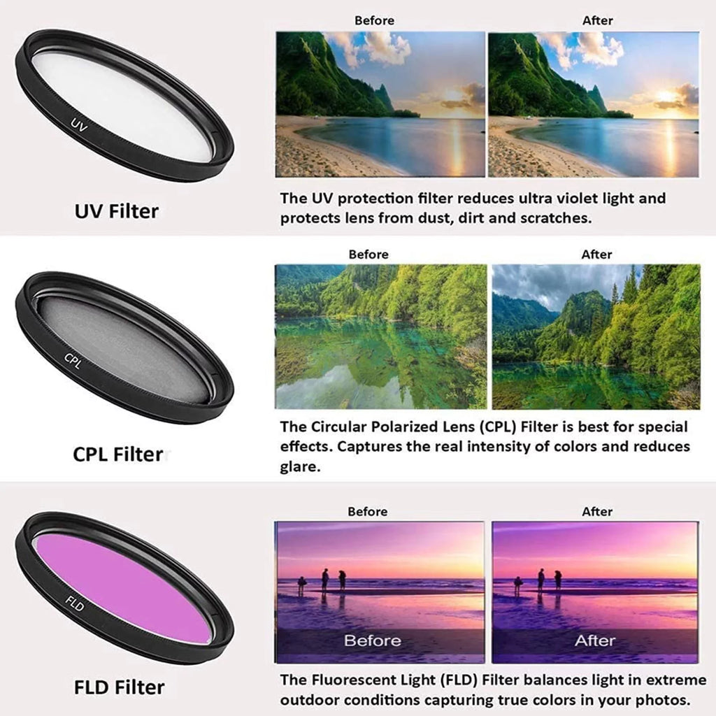 32GB T100 Lens, SanDisk ZeeTech EOS with and Bundle Backpack Rebel Tripod, 18-55mm DSLR 4000D Canon Camera Memory, /