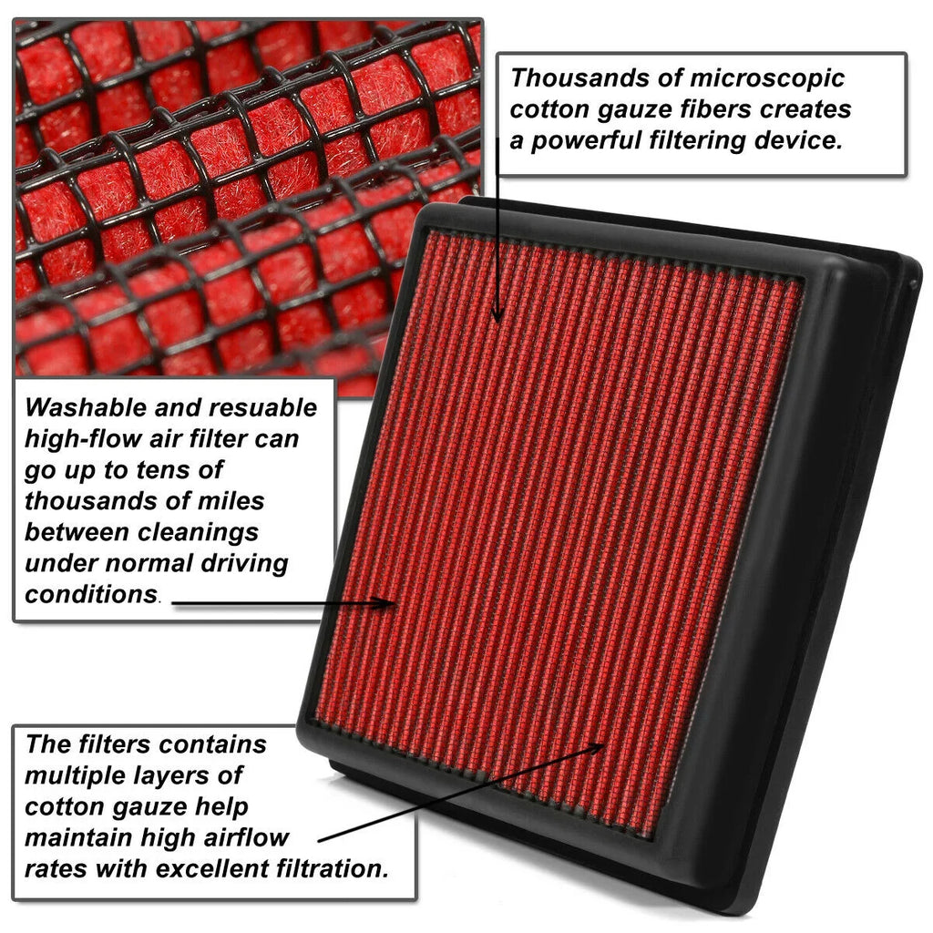Filter Air Red For Dry Drop-In Reusable/Durable EcoSport Panel 18-19