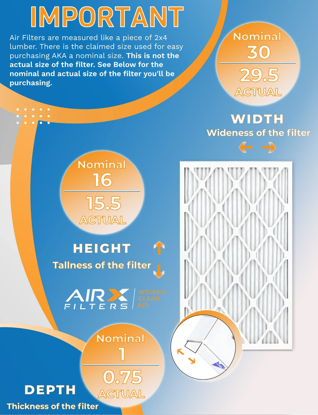 Rating, AIRX Filter AIR. WICKED 1500 Air Made - Furnace MPR USA Pack 16x30x1 12 of by 2200 CLEAN & 13 to FPR 9 Comparable FILTERS Filters MERV - in