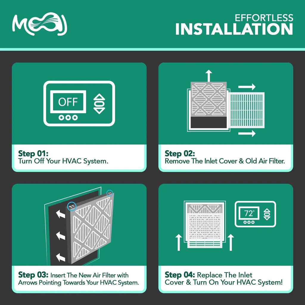 Filter 24.88" 15.88" | Air 16x25x4 IN Furnace Viral 13 Defense x Elite MERV for | Bacterial & & | x (2-PACK) | Applications Replacement Pleated BASED Actual | Air AC Filters Dimensions: MOAJ USA 4.31"