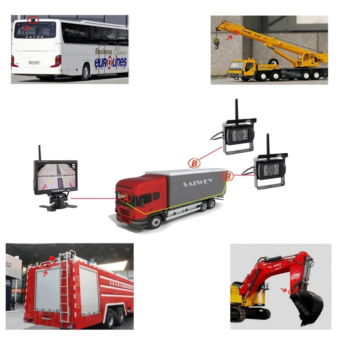 with Truck 7" Wireless Night Backup Rear Monitor Trailer Assistance Camera Bus for Vision Waterproof Cameras RV Dual Parking View