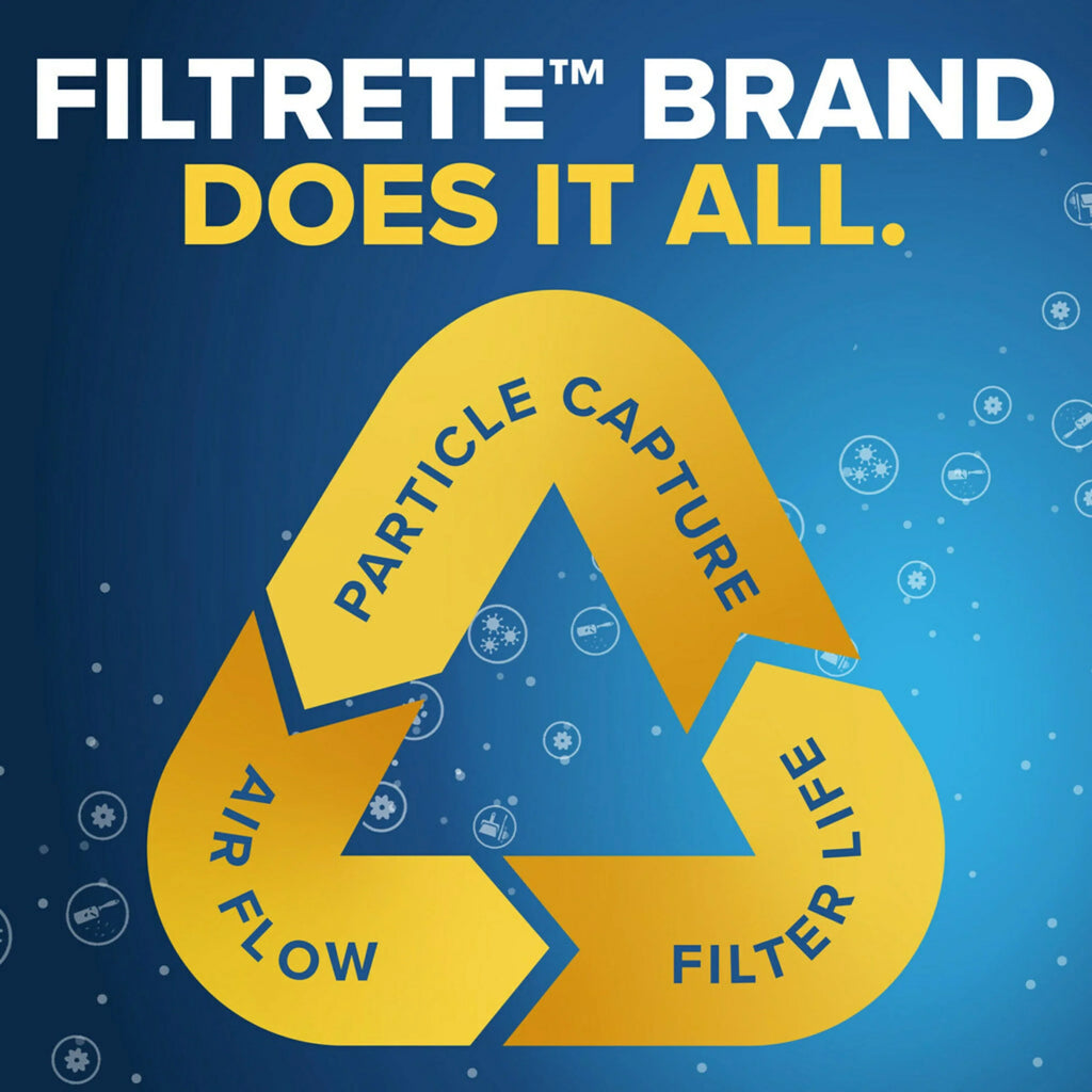 Air Reduction, Allergen 12, MPR Filtrete 14x30x1 Filters Advanced MERV 1500 Filter, 4
