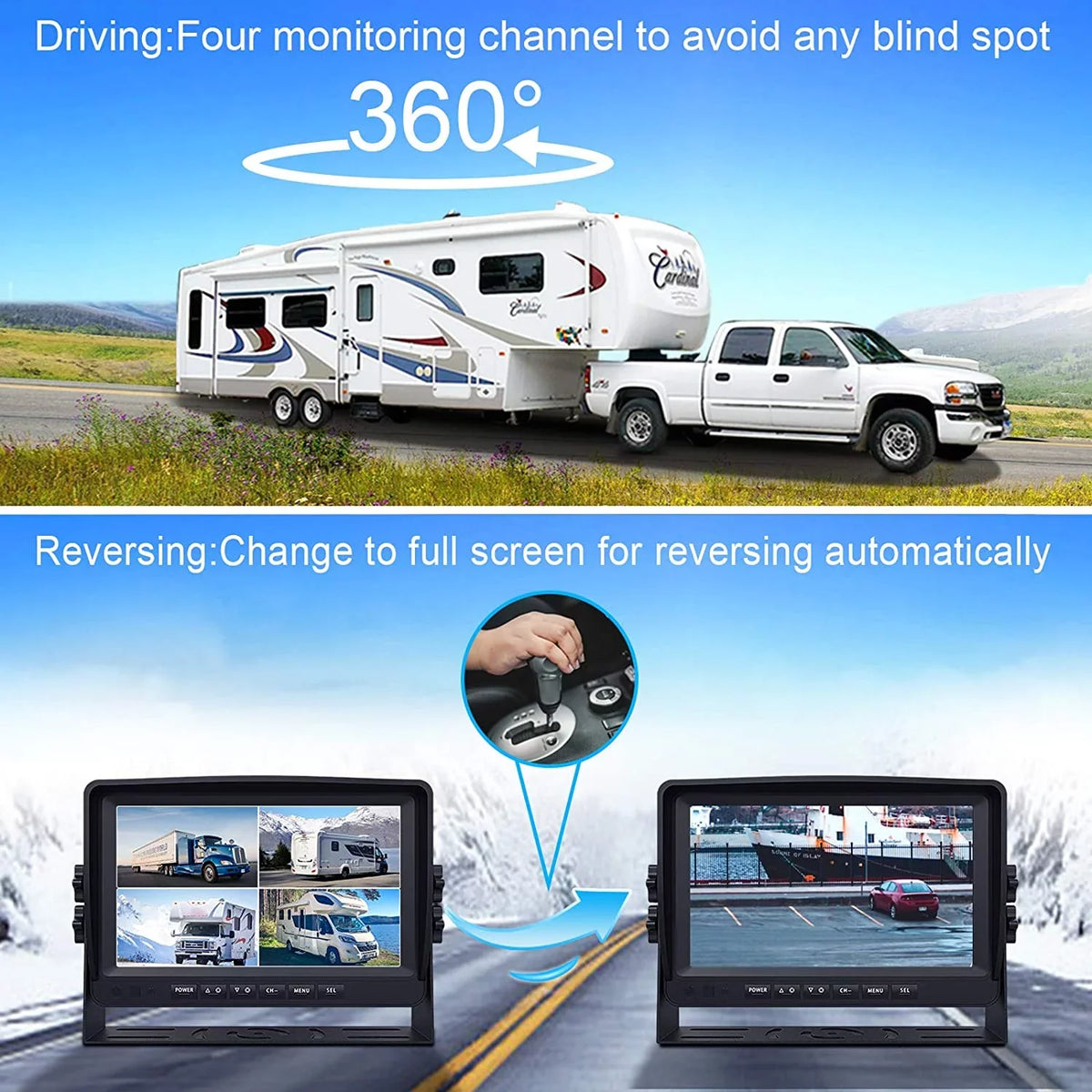 eRapta for Camera Function Waterproof View HD Screens 4 inch Camera 1080P Box RV Quad and Trailer Semi Split Night Truck Rear Side Record 9 IP69 Backup Vision