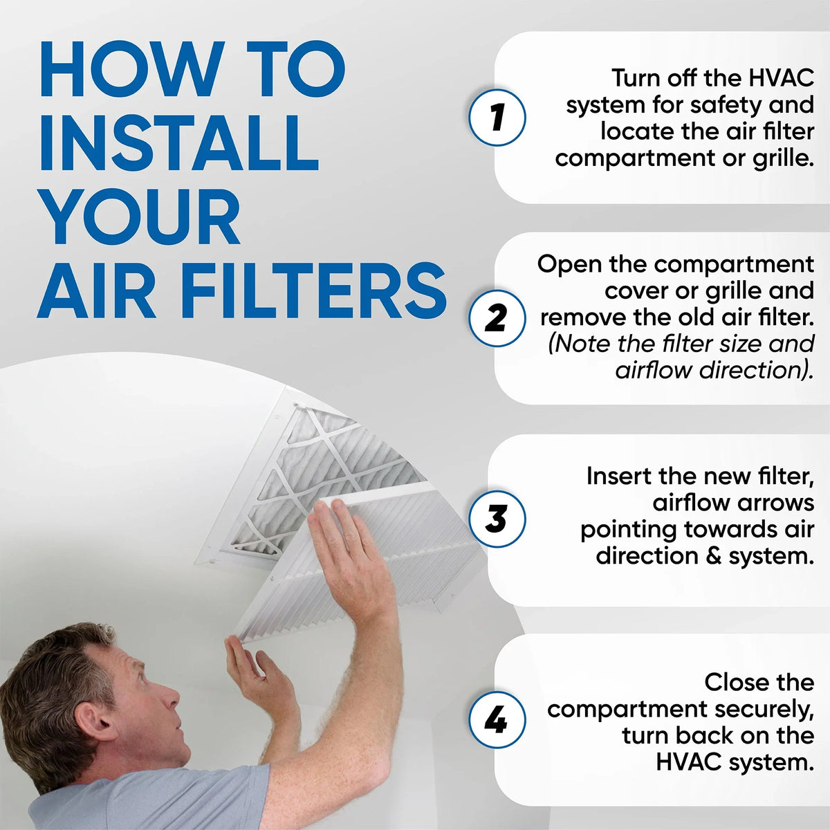 Furnace of ZL Air Exact 4. AC Box x 7/8 Pleated Filters. 10 20x25x1 Glasfloss 19-1/2 24-1/2 MERV dimension: x