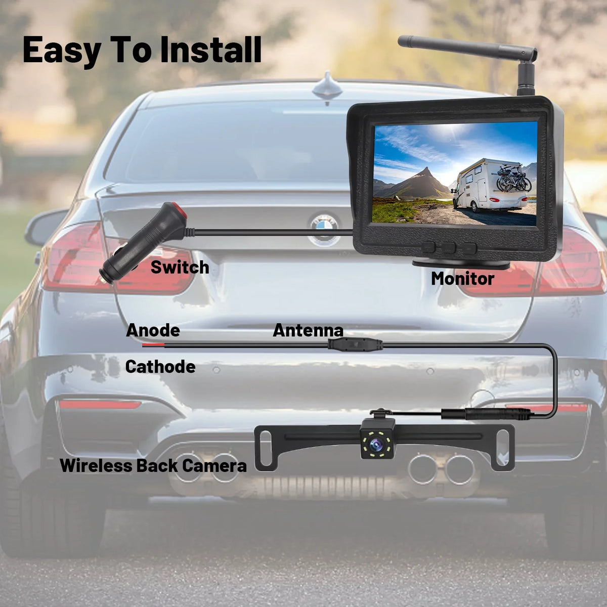 with B-Qtech Waterproof RV Camera Wireless LCD Night Backup Truck, 170 4.3"" View Vision Monitor for for Camera Rear Car,