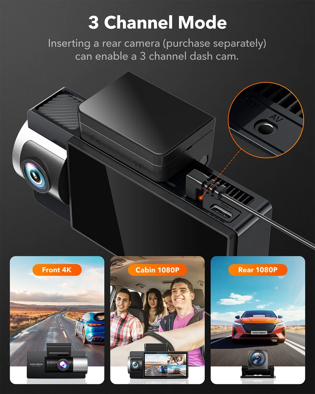 Super LCD Night Dash Vision, Built-in GPS, and UHD Dash IR with Dash Front 64GB Camera Camera 4K Cam 5G Dual Rear, 3" Vehicle Cam Car WiFi 4K+2.5K WOLFBOX Card, with